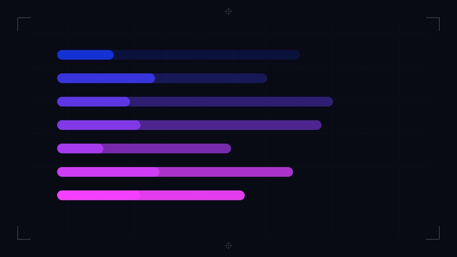 Cómo medir la reputación de tu empresa en Colombia con datos, escucha e IA